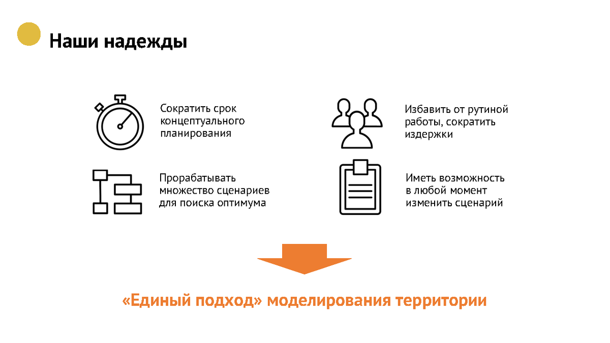 Тематическая секция 24 мая презентация Латкин Б.П. «Применение технологий  искусственного интеллекта в моделировании территории» | Университет  Минстроя НИИСФ РААСН | Дзен