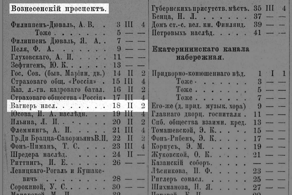 85 фото об истории дома купца Е.М. Орлова на Вознесенском проспекте, 18 в  Санкт-Петербурге! | Живу в Петербурге по причине Восторга! | Дзен