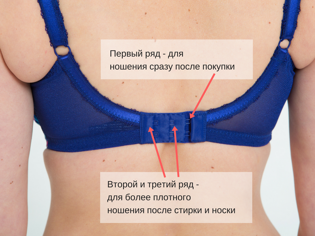 Как уменьшить размер узлов Картинки РАСТЯНУЛСЯ БЮСТГАЛЬТЕР