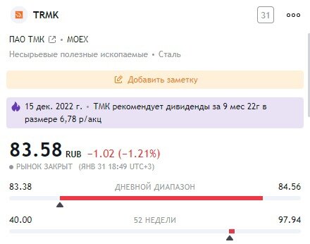 диапазон цены за 52 недели от 40 до 97,94 (2022-2023 года)