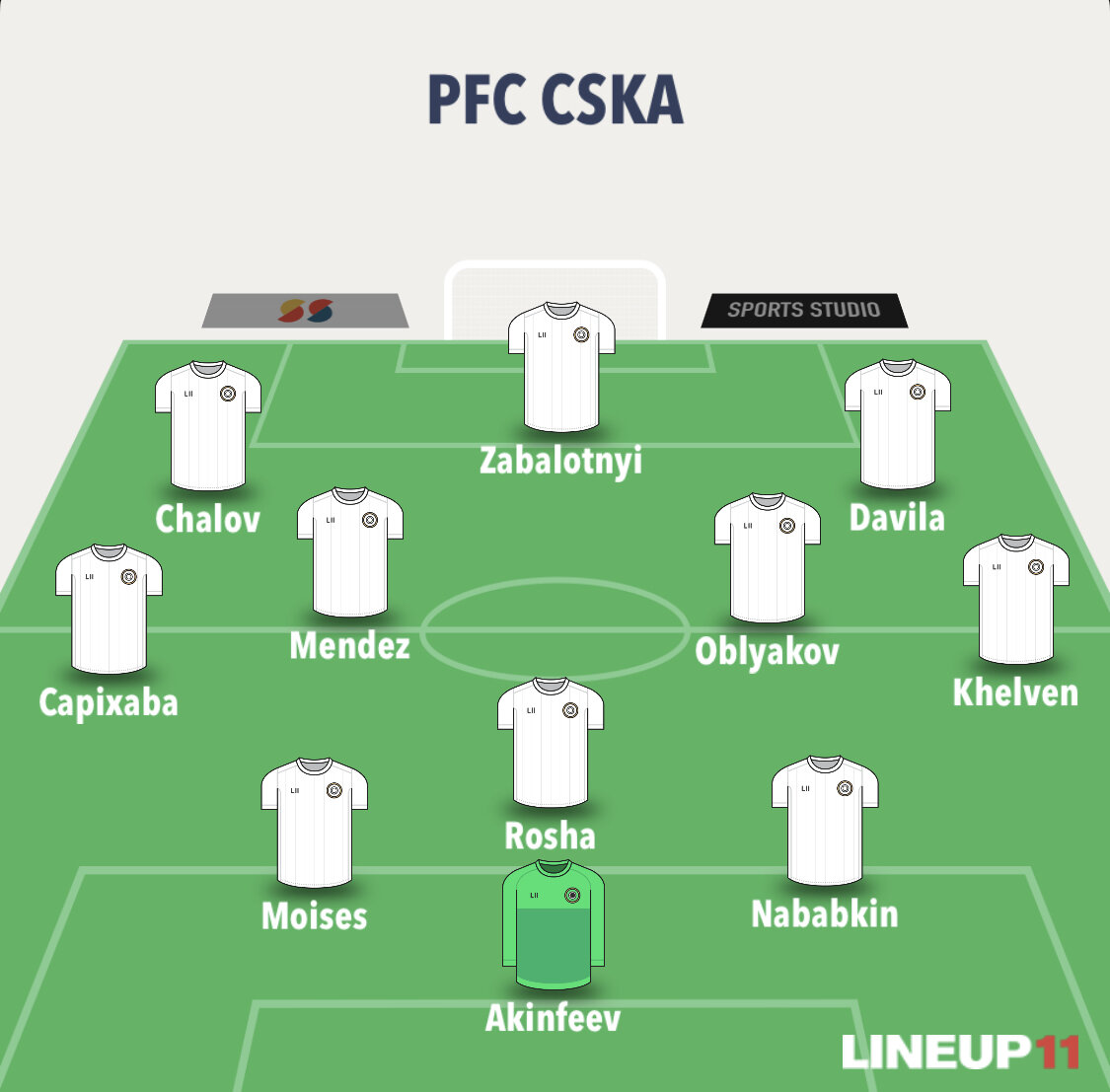 🔥ЦСКА порвет Зенит этими трансферами? Давила, Келвенн, Капишаба. Что ...