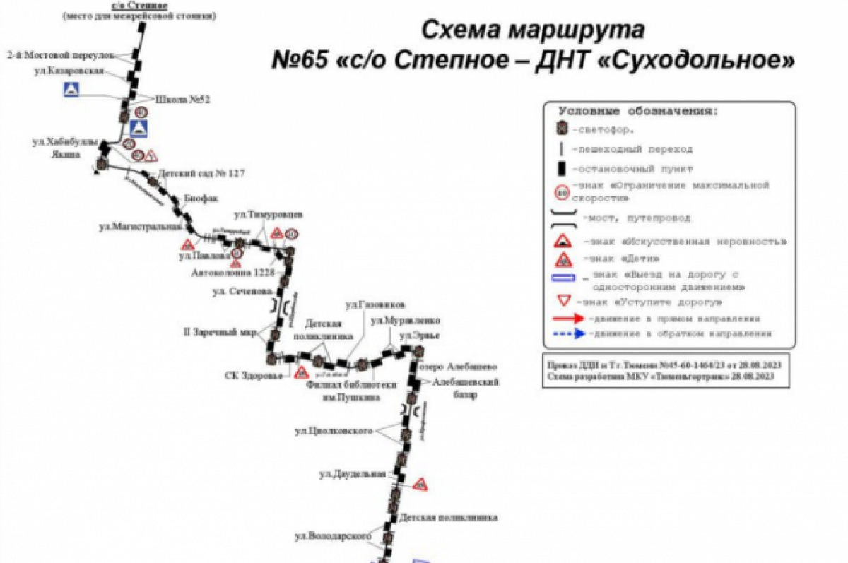 88 автобус тюмень. Маршрут 37 маршрутки Тюмень. Маршрут 83 маршрутки Тюмень. Маршрут и расписание автобуса 36 Тюмень. Маршрут 36 автобуса Тюмень на карте остановки.