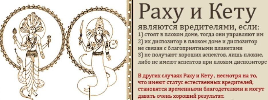 Раху как выглядит в астрологии значок