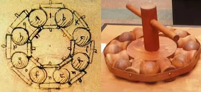 Наброски эскиза подшипника Леонардо да Винчи и макет построенный по ним 
