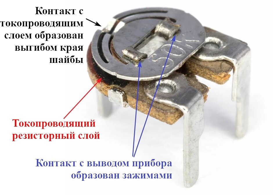 Переменные резисторы