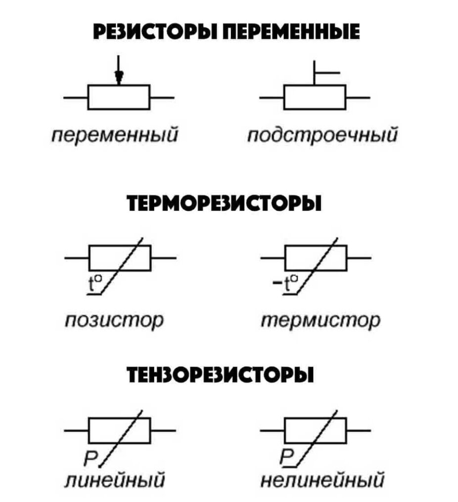 Читать электрические схемы с нуля для начинающих