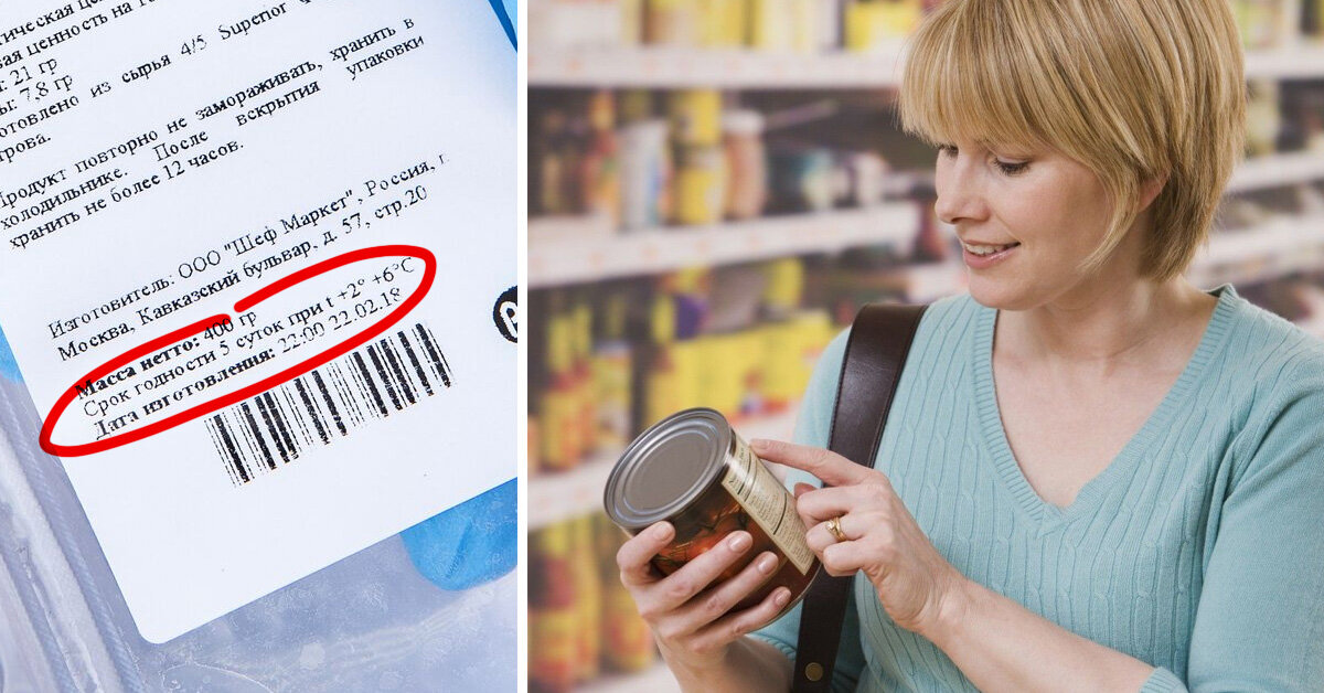 Срок годности товара. Срок годности продукта. Продукты с истекшим сроком годности. Истек срок годности.