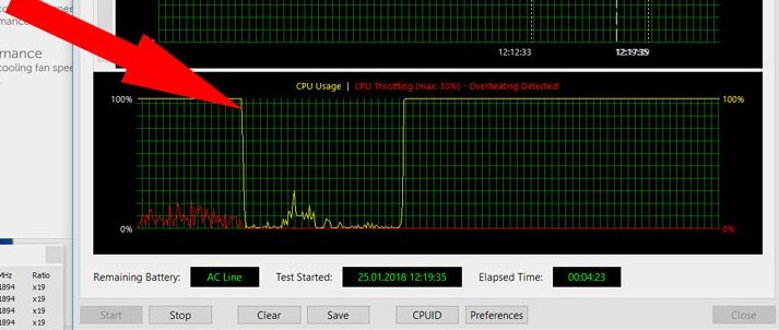 При перегреве процессор сильно снижает частоту и начинаются зависания.