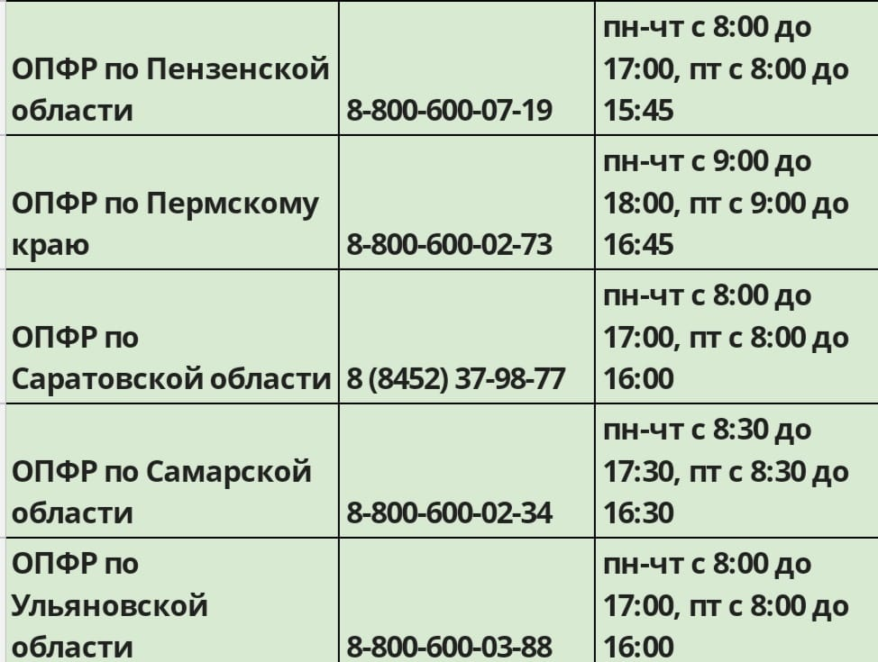 Пенсионный номер телефона горячей линии