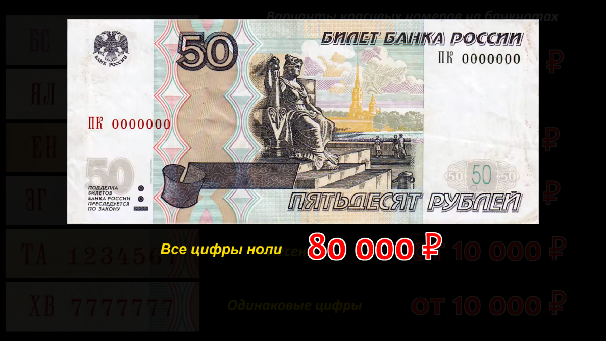 Сколько стоят купюры 1997 года. Что такое модификация на купюре. Купюры образца 1997. Что такое модификация банкнот. Что значит модификация купюры