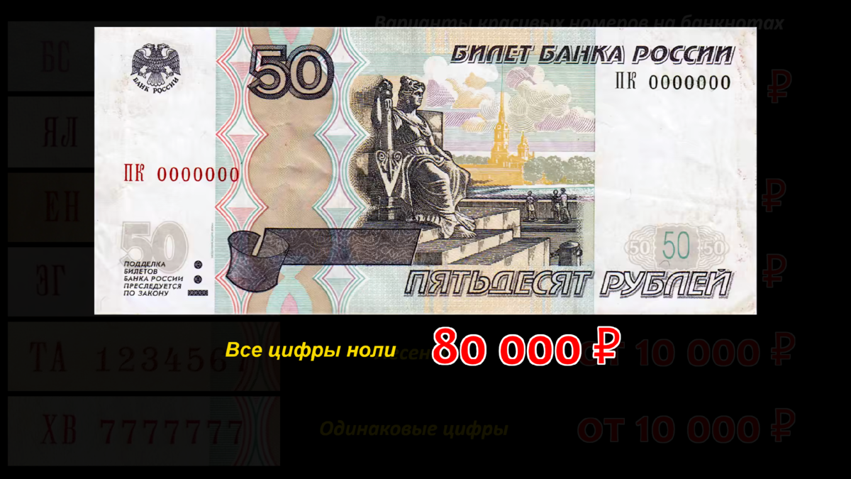 Сколько раз банк россии модифицировал банкноты образца 1997 года