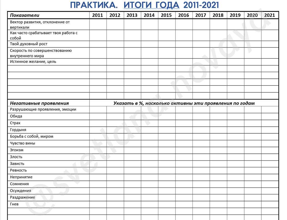 Поиск готовых текстов для составления заключения к курсовой работе где искать? Т