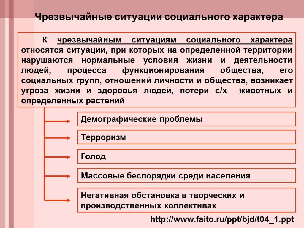 Социальные обстоятельства примеры. Классификация ЧС соц характера. Чрезвычайные ситуации социального характера. Социальные ЧС примеры. Основные виды ЧС социального характера.