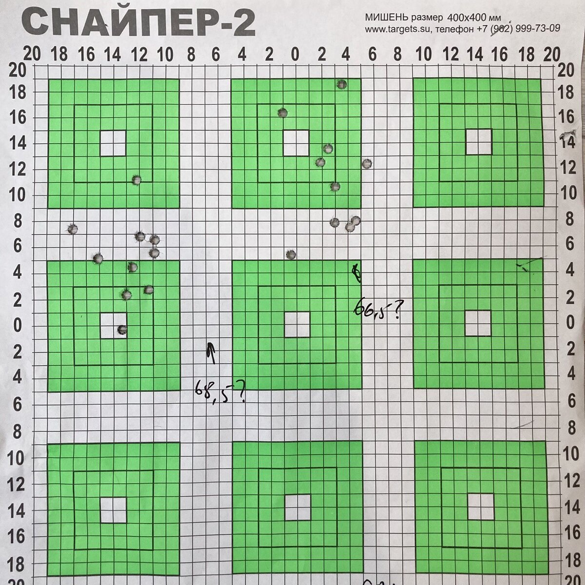 Как видите, обе группы развалились. Кучность для реализации поставленной задачи не подходит.