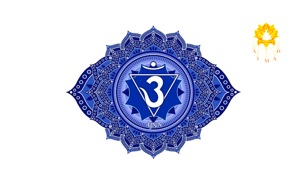 Чакра Аджна
