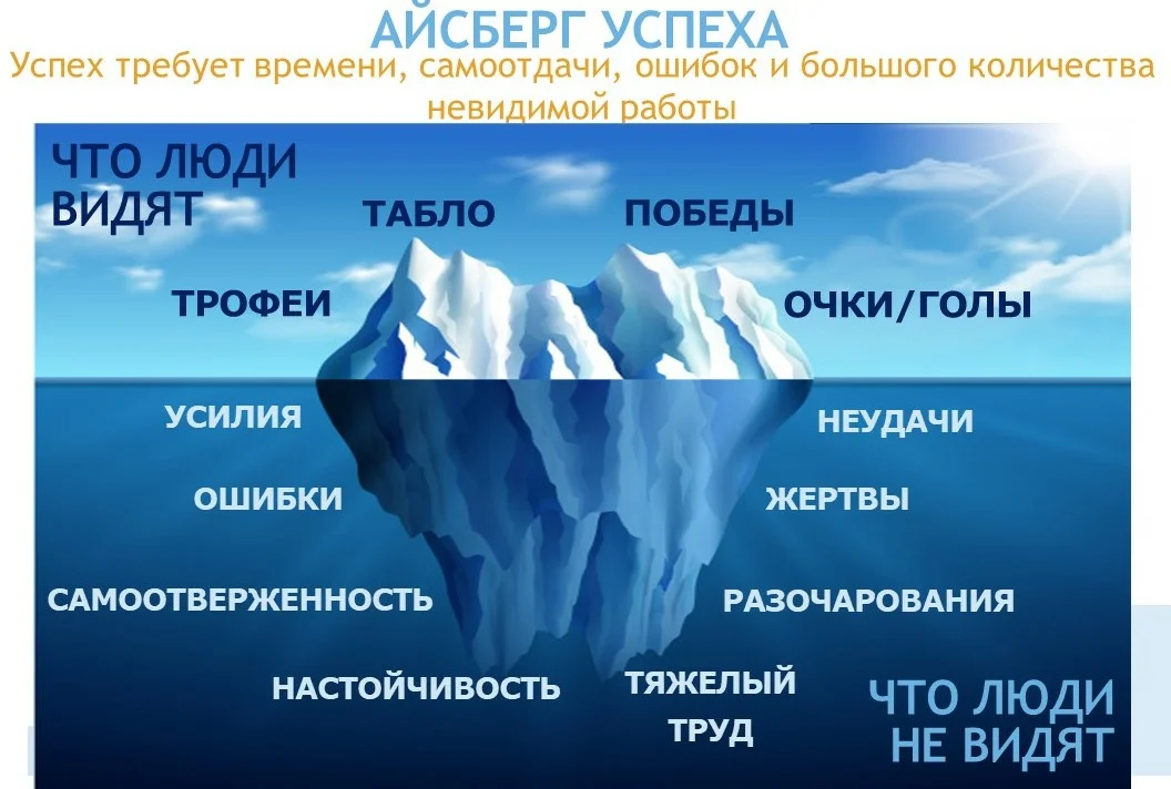 Сегодня обесценивание стало печальным трендом нашего времени.-2