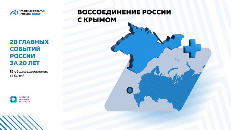 фото с яндекс картинки