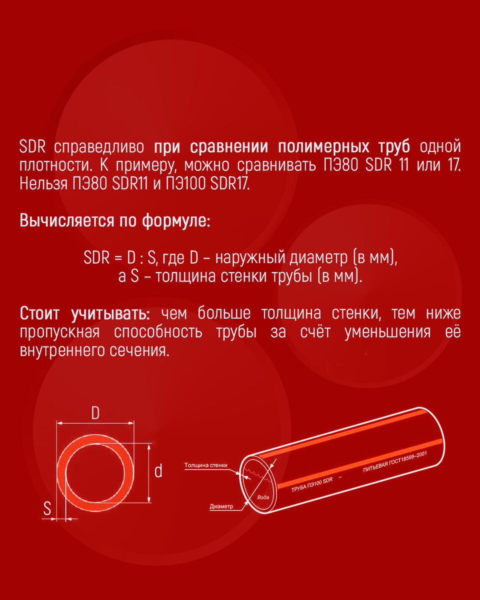 Что такое SDR у полимерных труб? | Сантехники выбирают! | Дзен