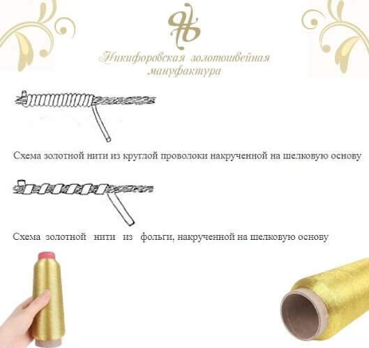 Способы изготовления золотных нитей для вышивки | Никифоровская ...