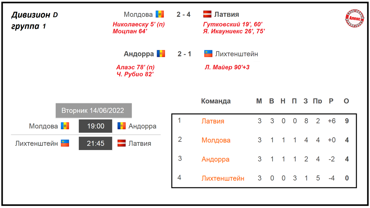 Расписание белорусский морозки