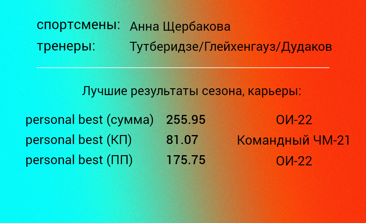 Результаты сезона