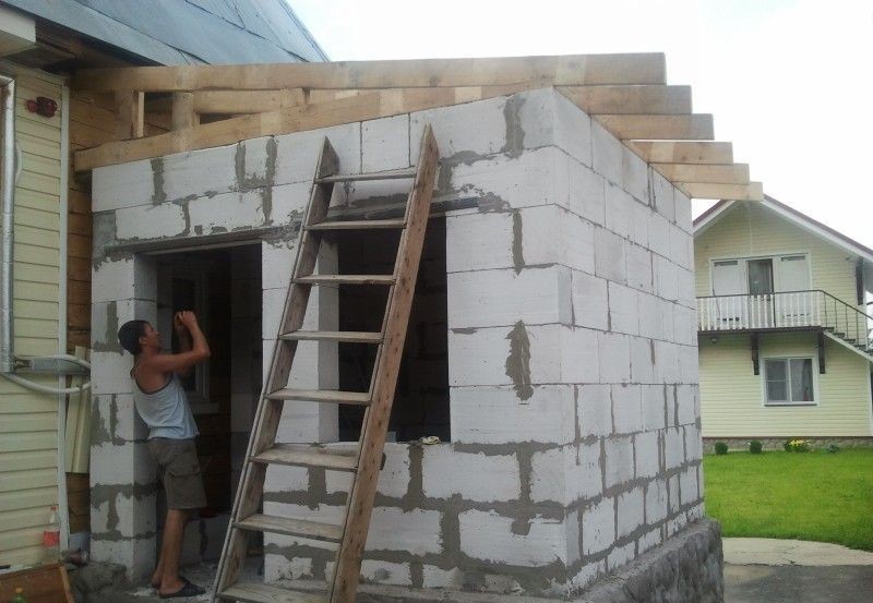 По какой причине в нашем регионе почти все делают котельную в виде пристройки к дому?0