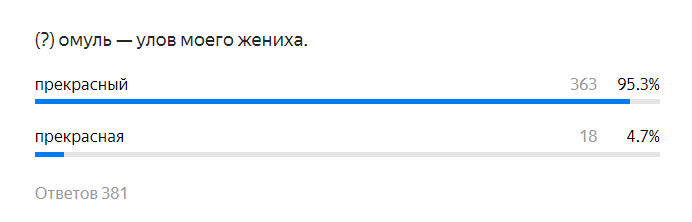 Скриншот автора