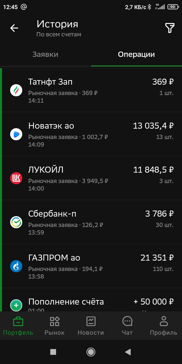 Скрин со сделками