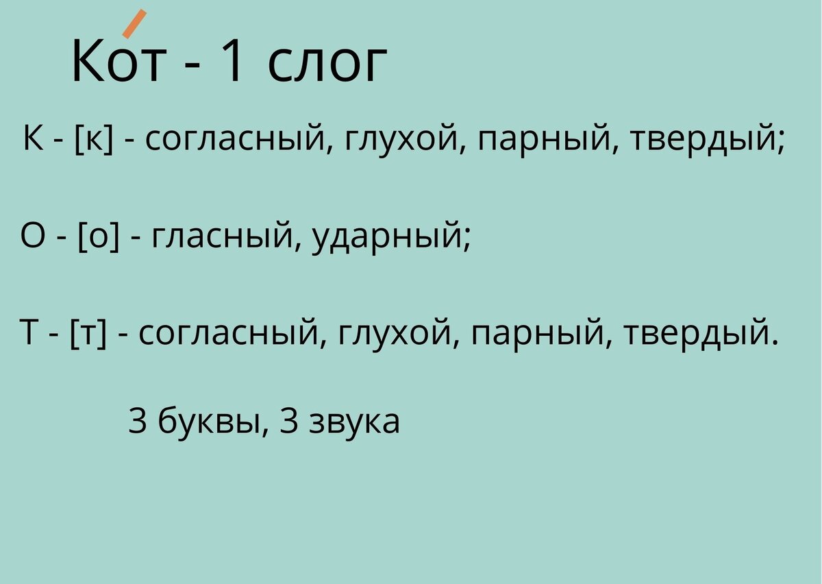 Примеры фонетического (звуко-буквенного) разбора слов