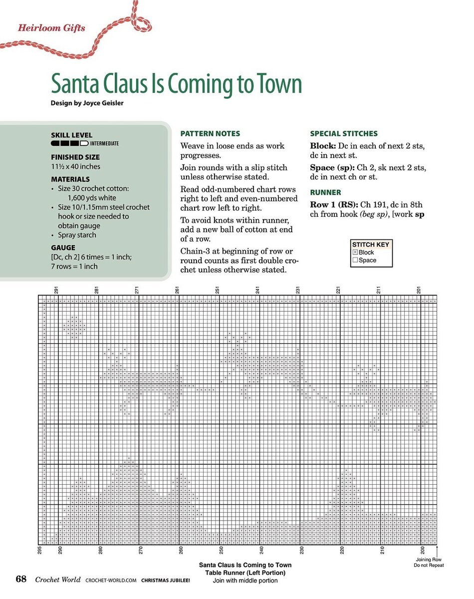 Фото из интернета