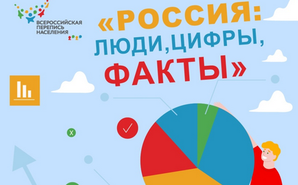    Оренбуржцам предлагают проверить знания о переписи населения в онлайн-викторине Кристина Просвиркина