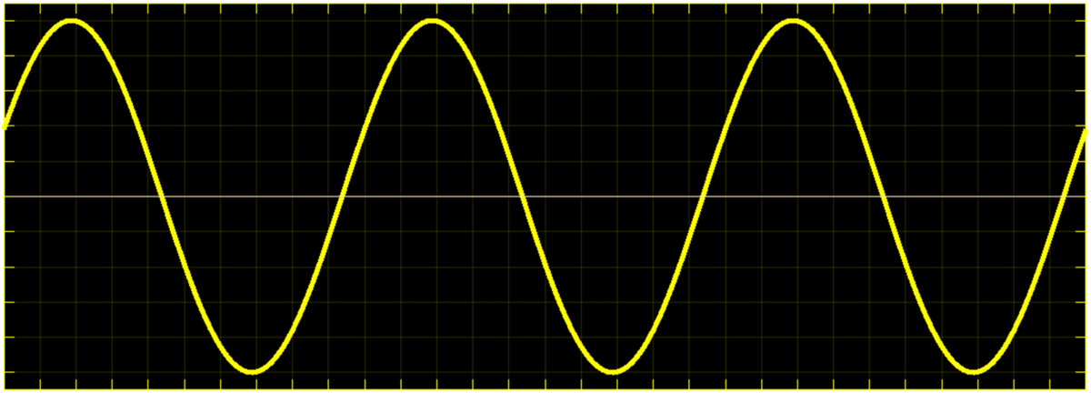 Рисунок 1 – Осциллограмма гармонического сигнала