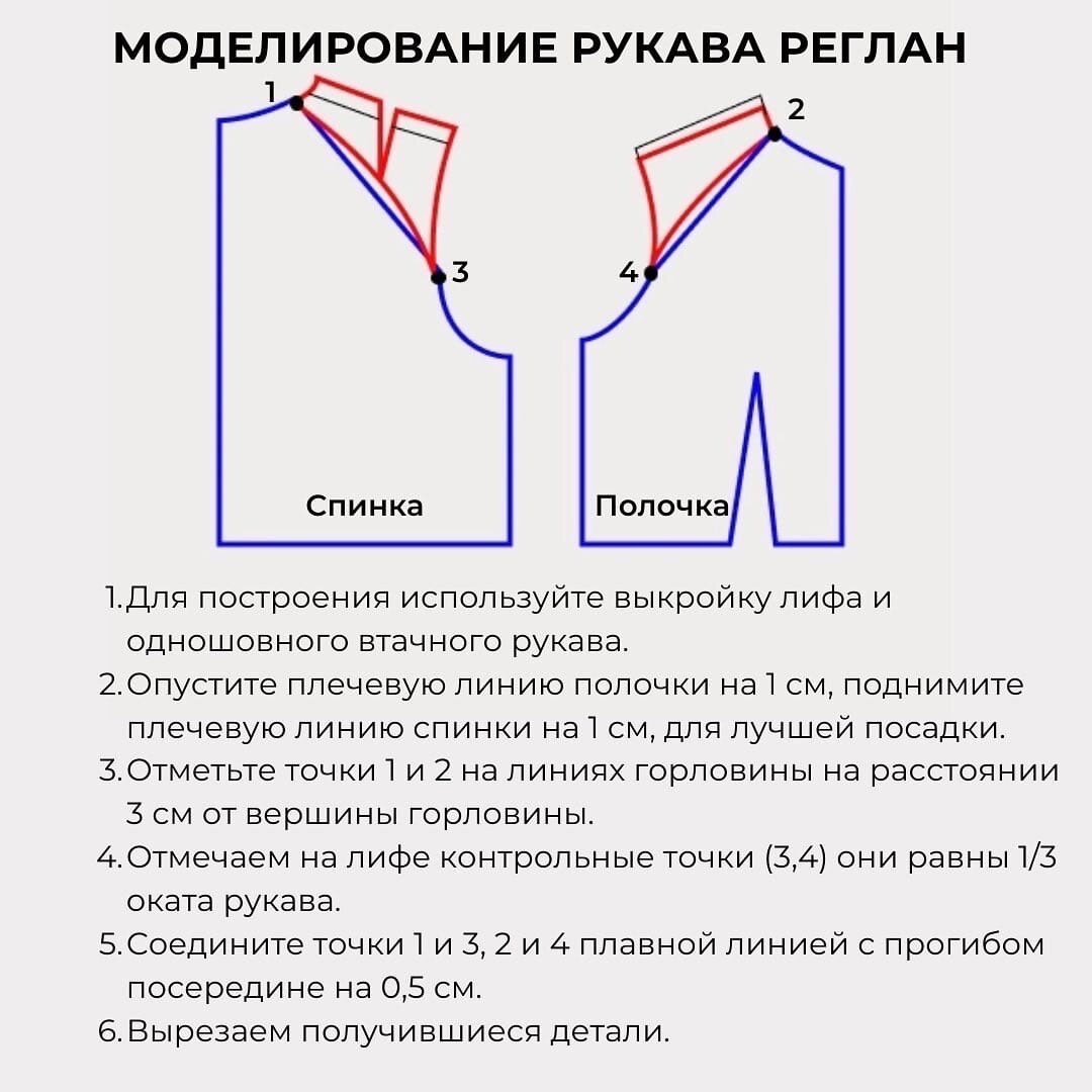 Выкройка платья с рукавом реглан