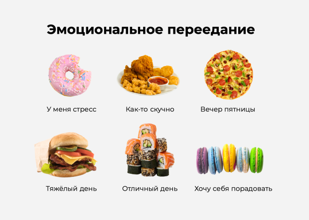 Перепады настроения, грусть, стресс, гнев, недостаток любви и внимания, чувство вины и стыда — все эти эмоции могут привести к заеданию.