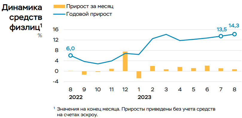 Доброе утро, всем привет! Долгожданные трудовыебудни.Соберем за пятницу и выходные. А также важное сообщение о структурных изменениях канала в конце обзора.-7