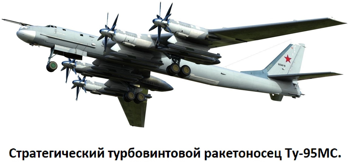 В состав Воздушно Космических Сил РФ входят Военно-воздушные силы, Войска противовоздушной и противоракетной обороны, а также Космические войска.-3