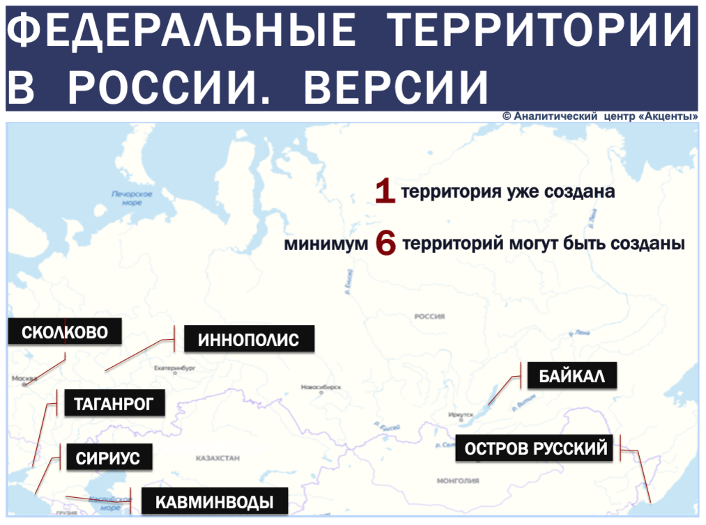 Федеральная территория. Федеральная территория Сириус. Федеральные территории России. Территория Федеральной территории "Сириус". Федеральная территория Сириус на карте