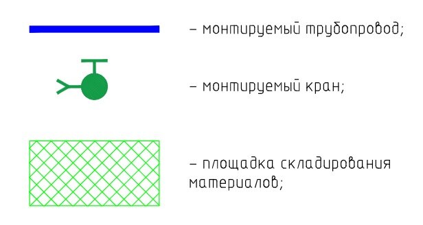 Условные обозначения