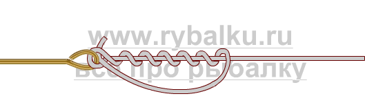 Каким способом нужно вязать рыболовные узлы для крючков и поводков