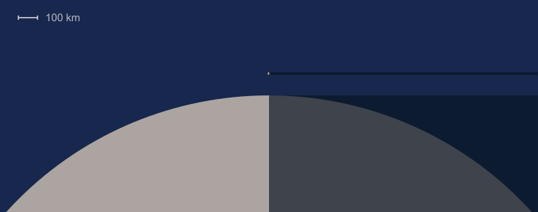 Размер Деймоса по сравнению с Луной