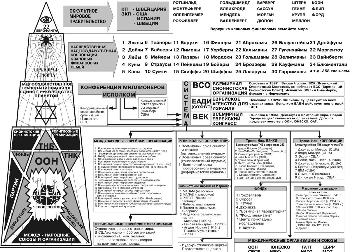 Яндекс картинка