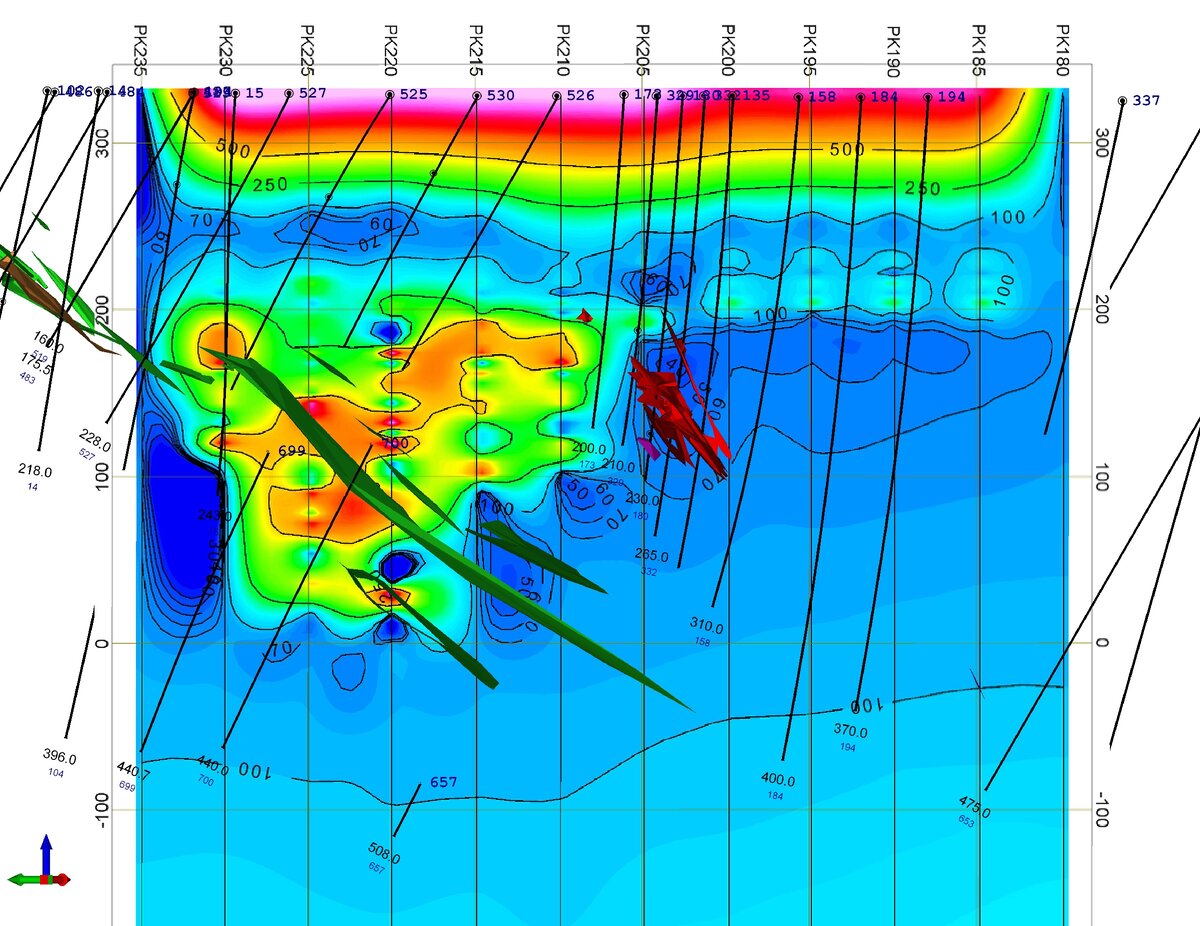 Геоэлектрический разрез по данным ЗСБЗ(МПП) и рудные тела