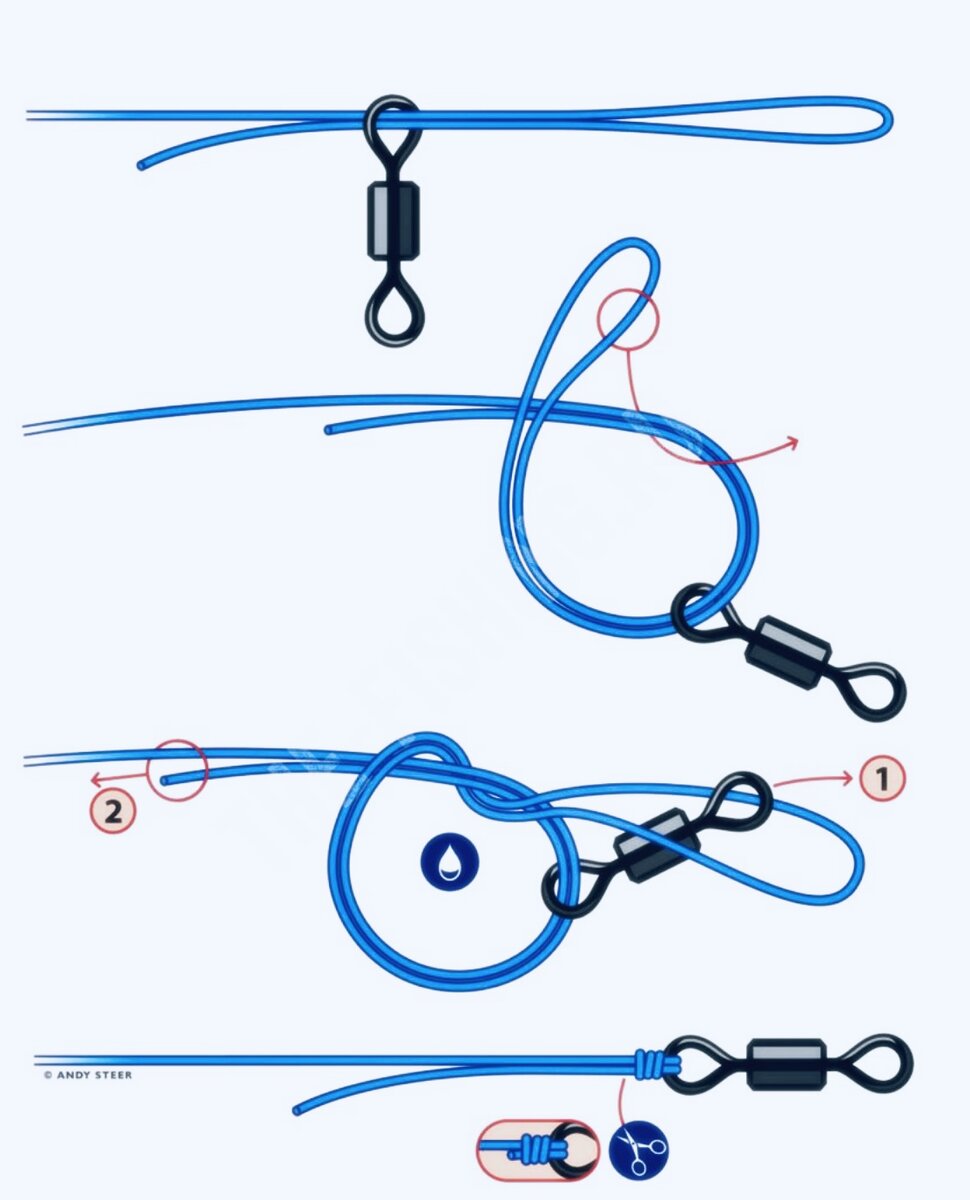 Паломар ( Palomar knot)