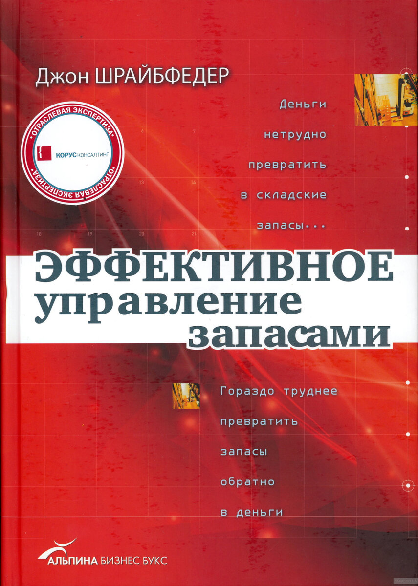 Управление закупками: 7 книг | CFO-Russia.ru | Дзен