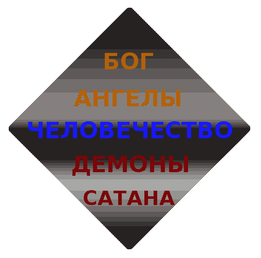 Обычная и перевёрнутая пирамиды означающие светлую и тёмную силы., где границей служит само человечество.