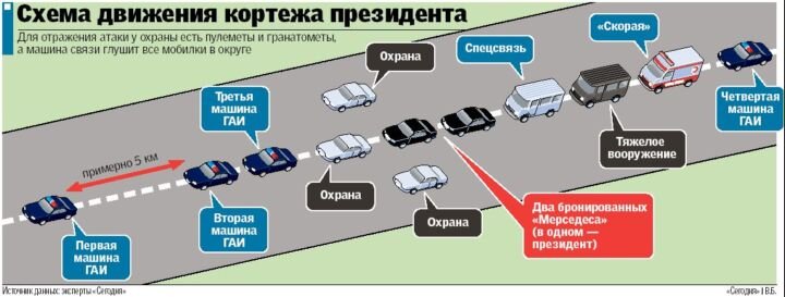 Картинка в свободном доступе.