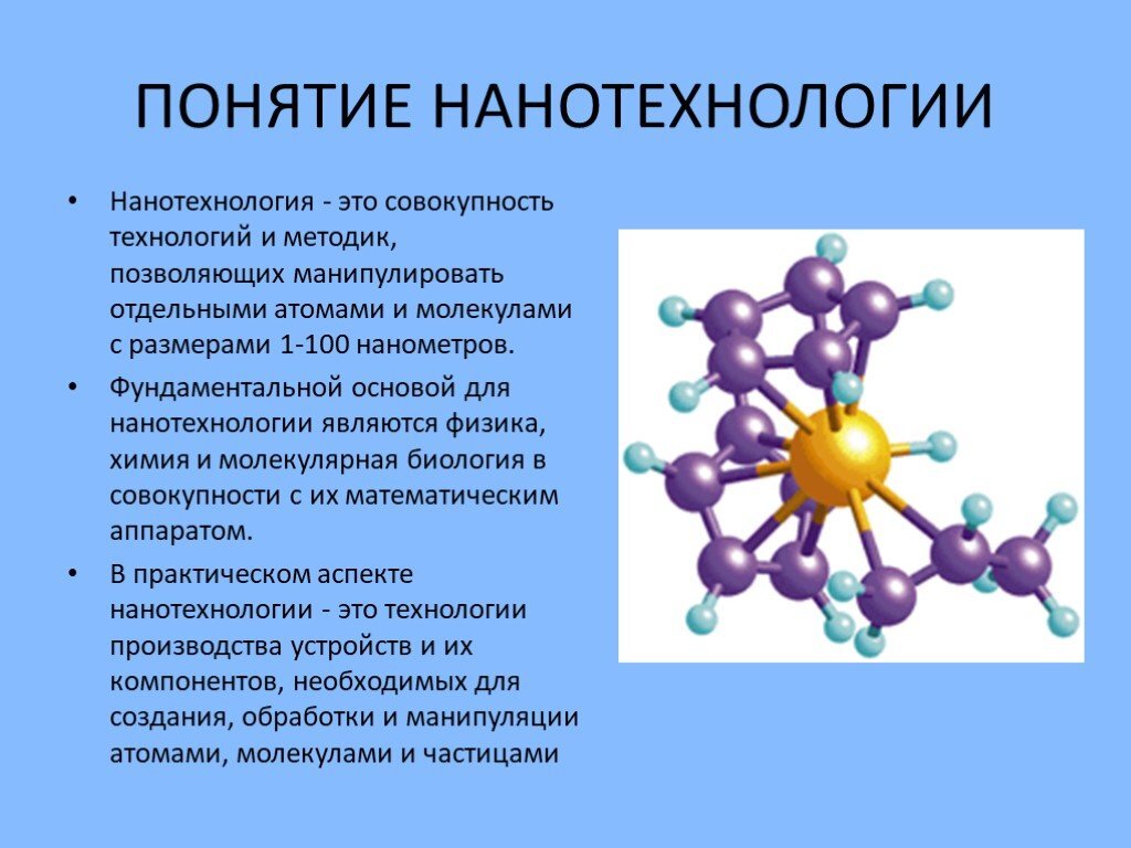 Секреты нанотехнологии проект