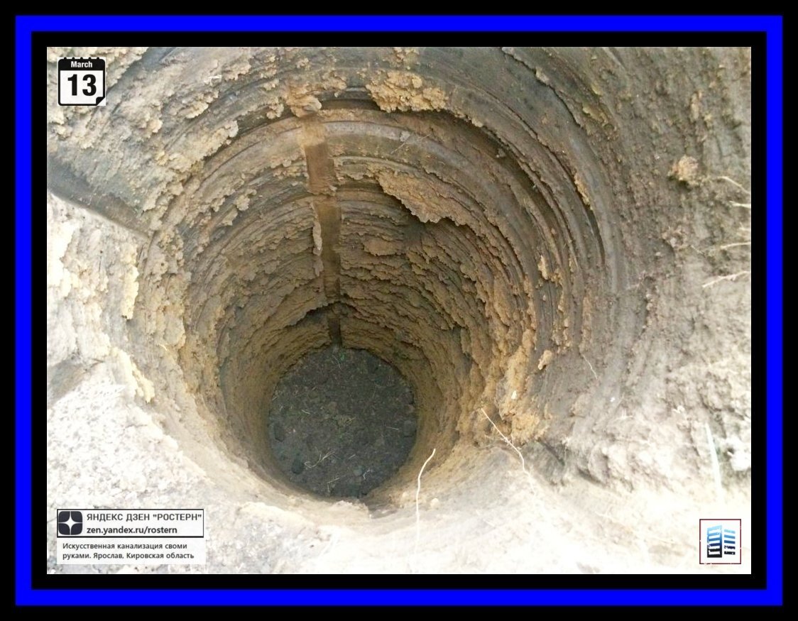 источник фото: zen.yandex.ru/rostern