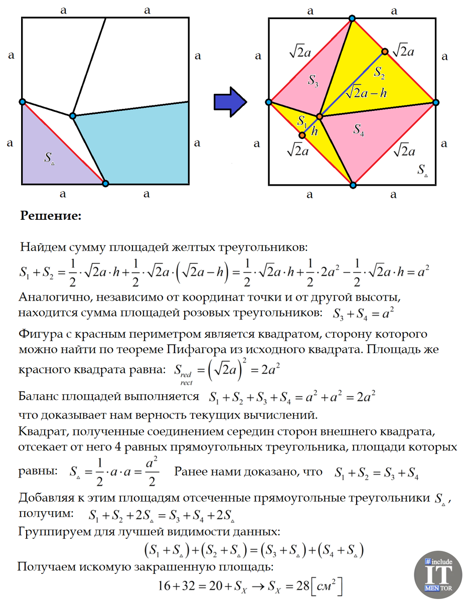 Найти площадь закрашенной фигуры: олимпиадная задача по геометрии (для  школьников) | Репетитор IT mentor | Дзен