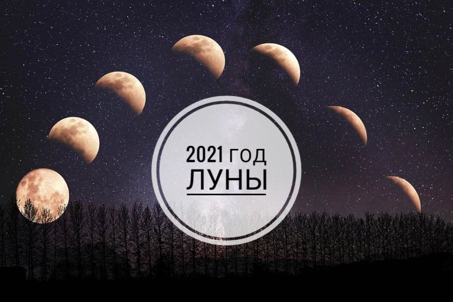 Лунные затмение